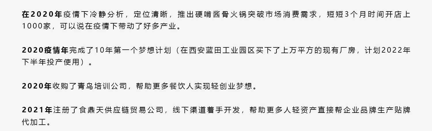 創始人簡介