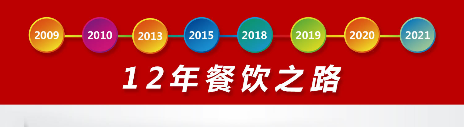 創始人簡介