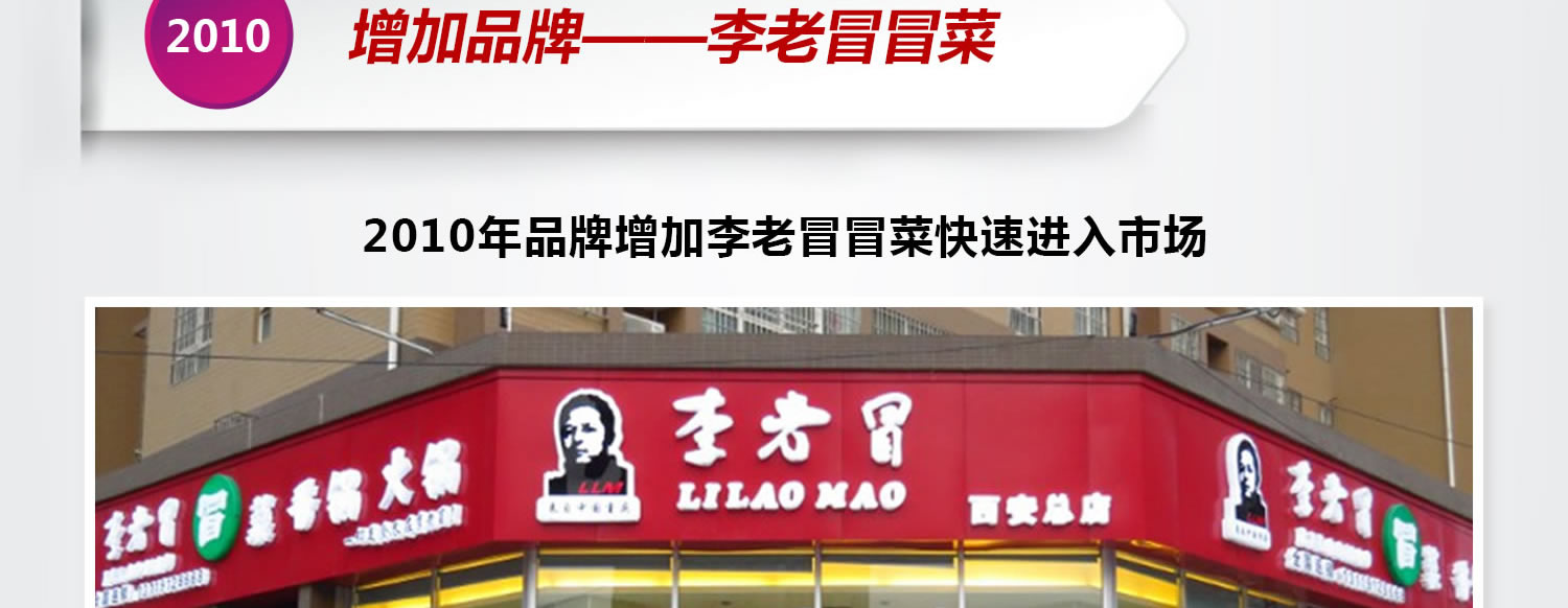 創始人簡介