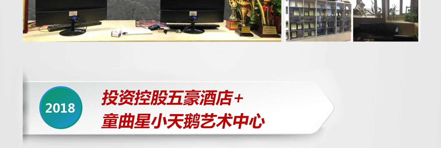 創始人簡介