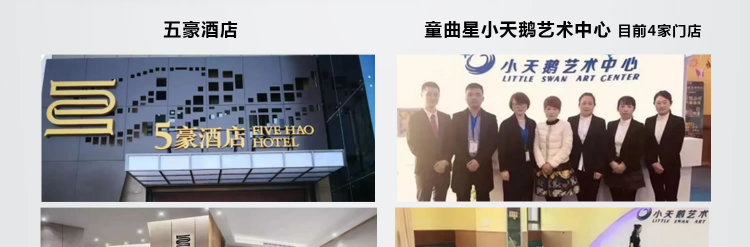 創始人簡介