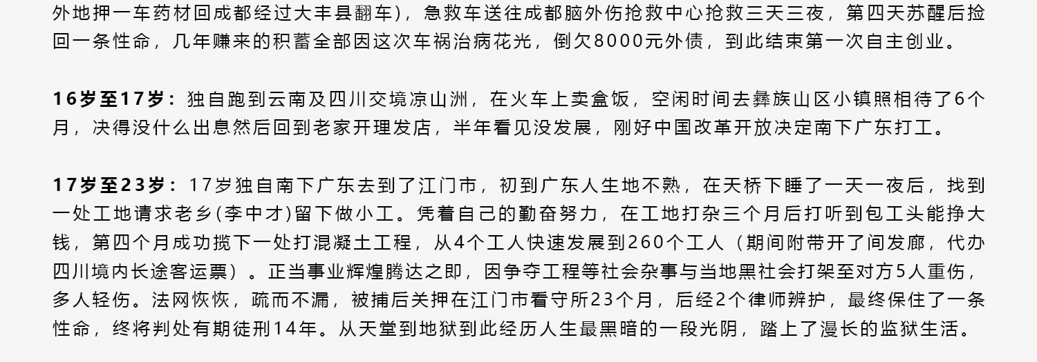 創始人簡介