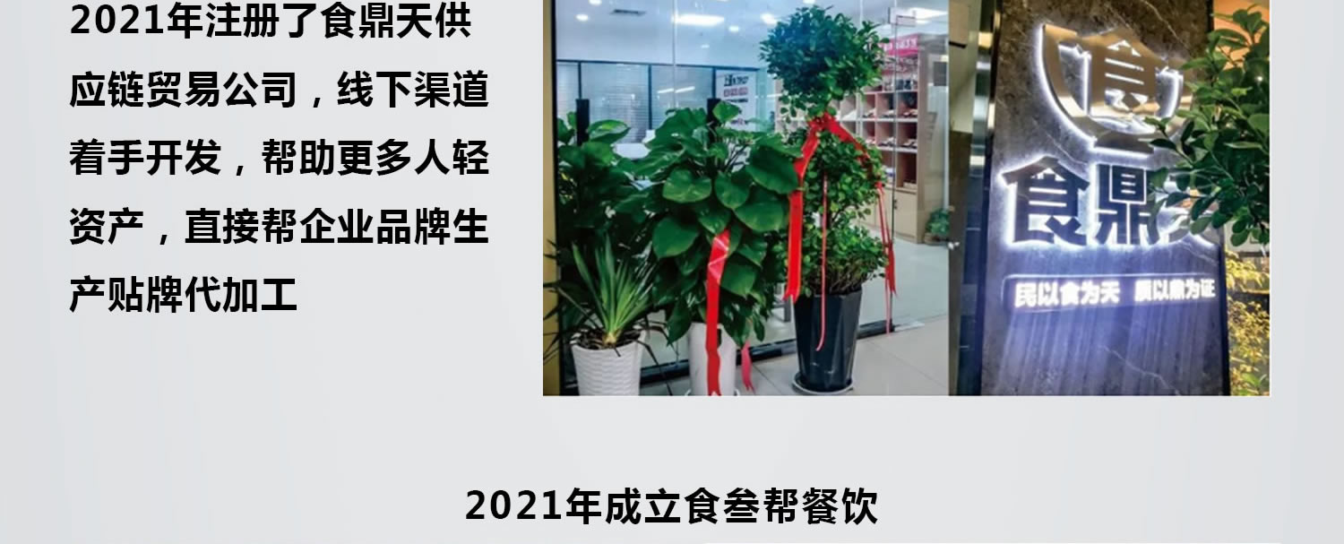 創始人簡介