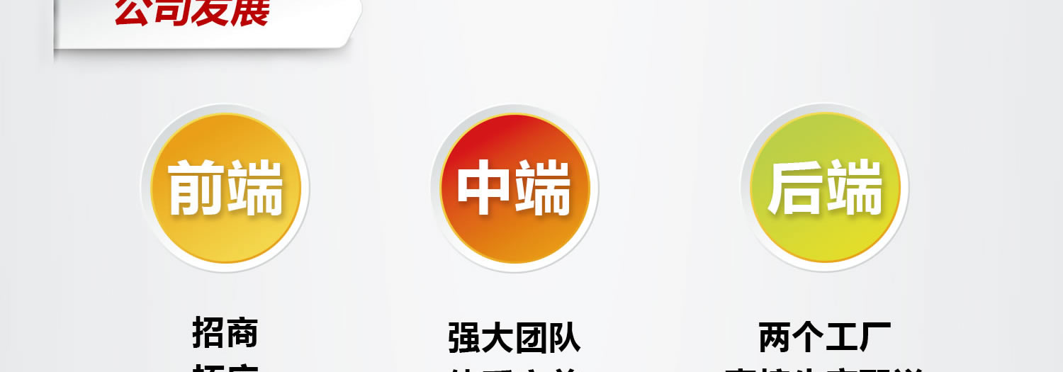 創始人簡介