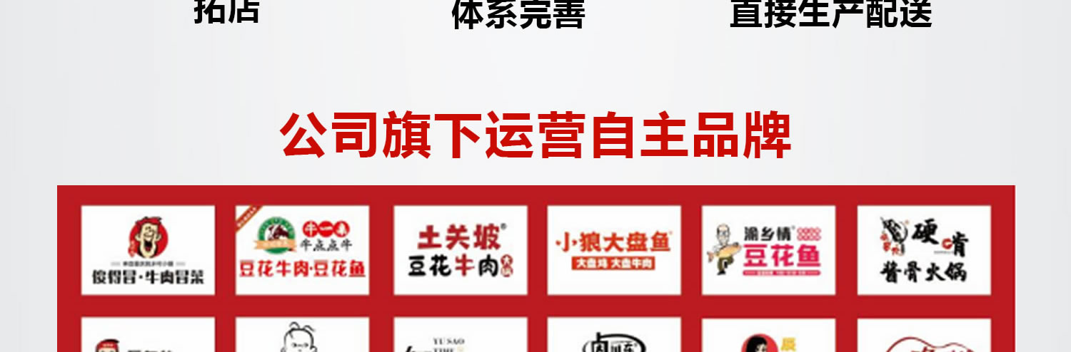 創始人簡介